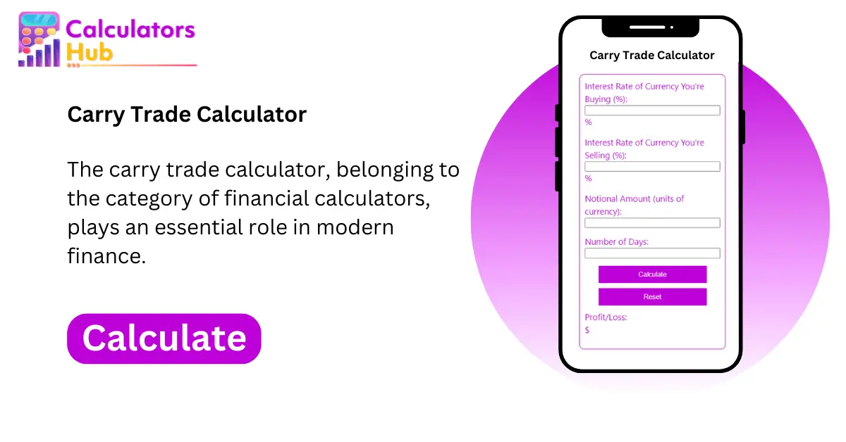 Carry Trade Calculator