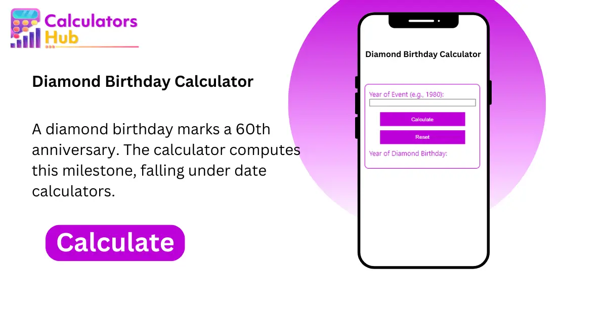 Diamond Birthday Calculator