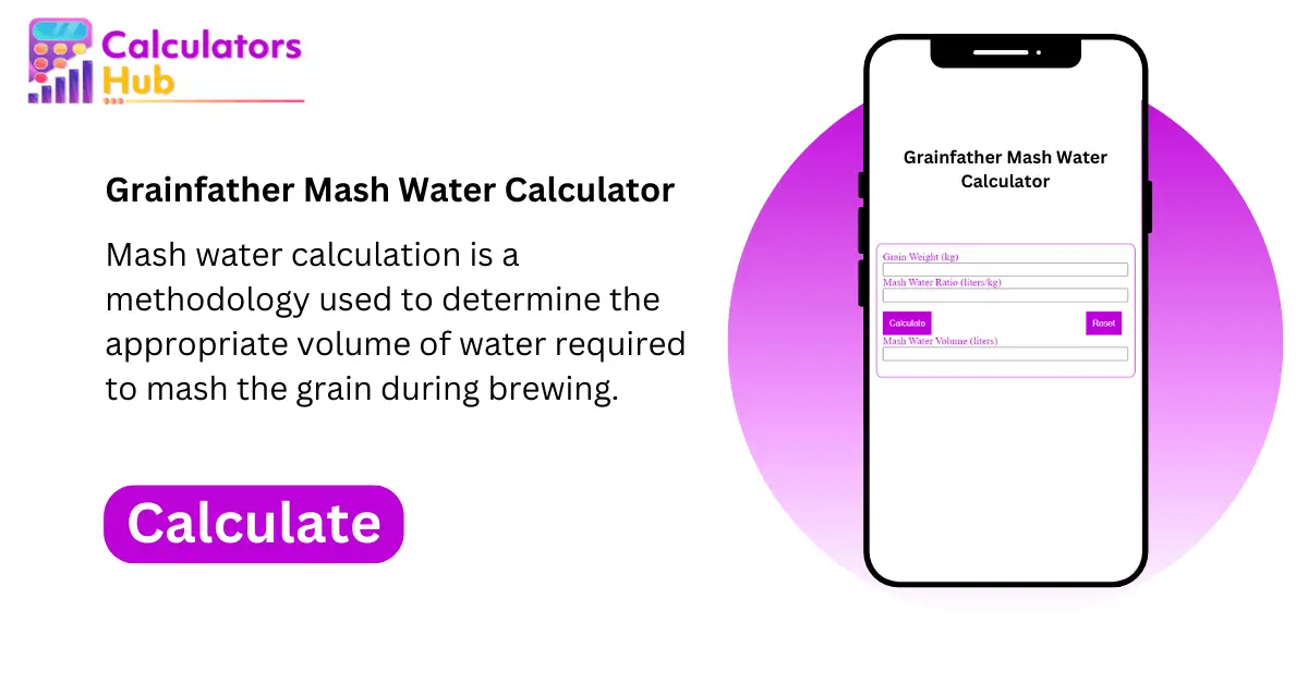 Grainfather Mash Water Calculator