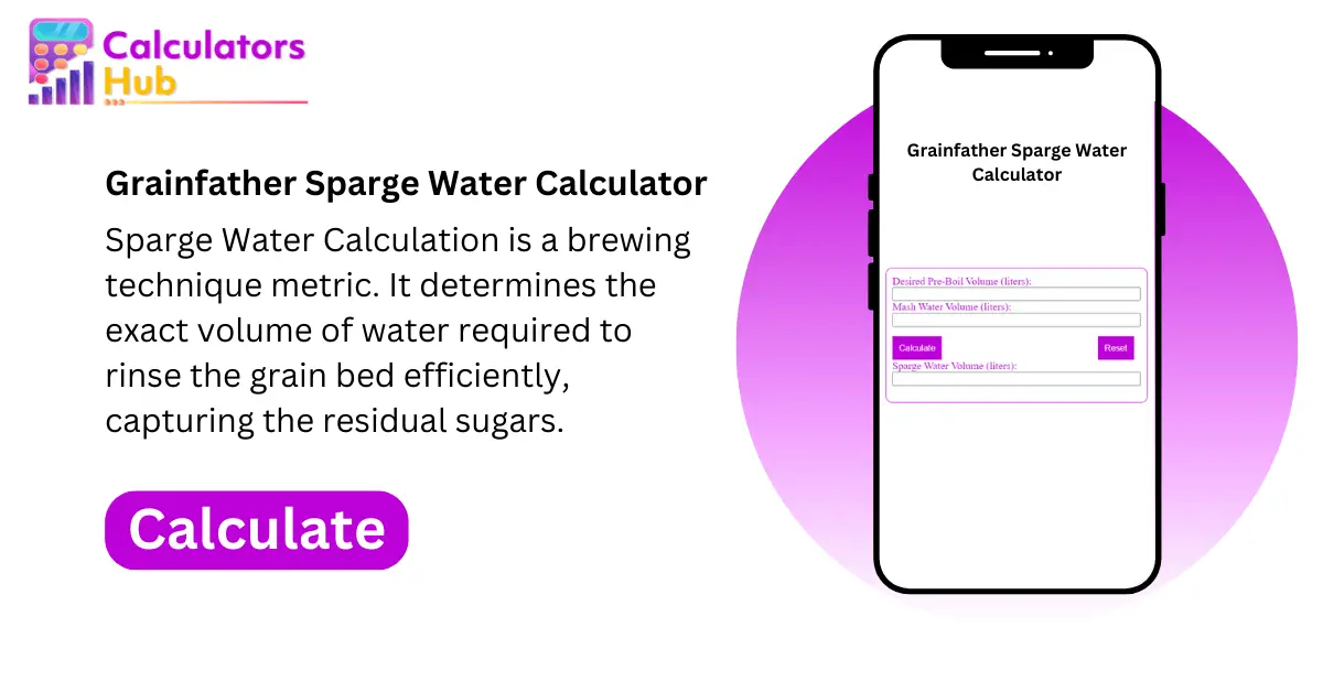 Grainfather Sparge Water Calculator