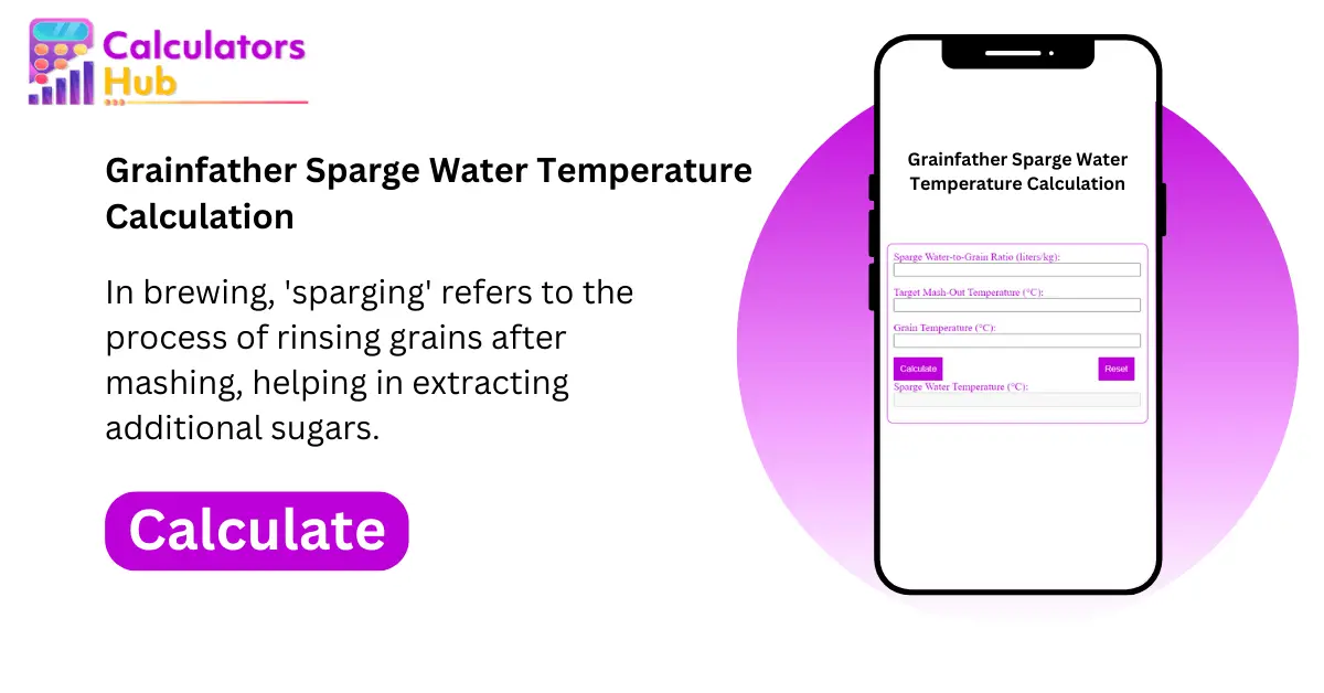 Grainfather Sparge Water Temperature Calculation