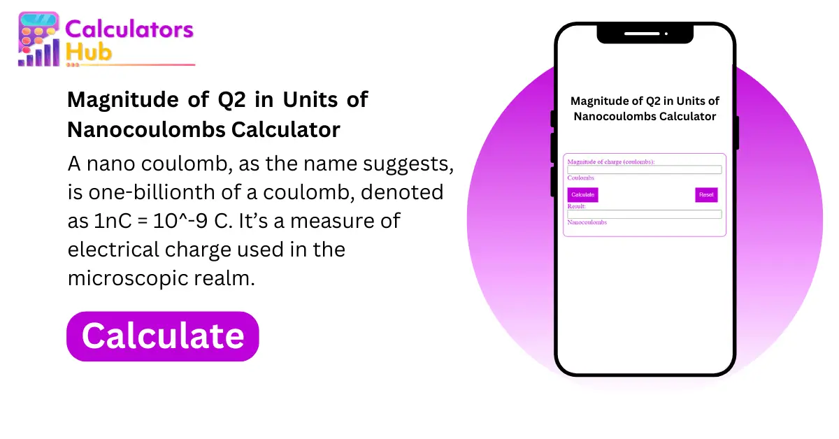 Magnitude of Q2 in Units of Nanocoulombs Calculator