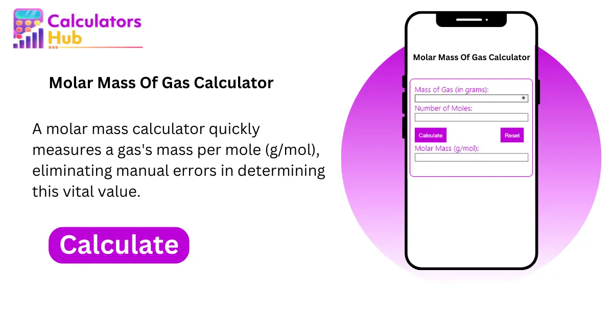 Molar Mass Of Gas Calculator