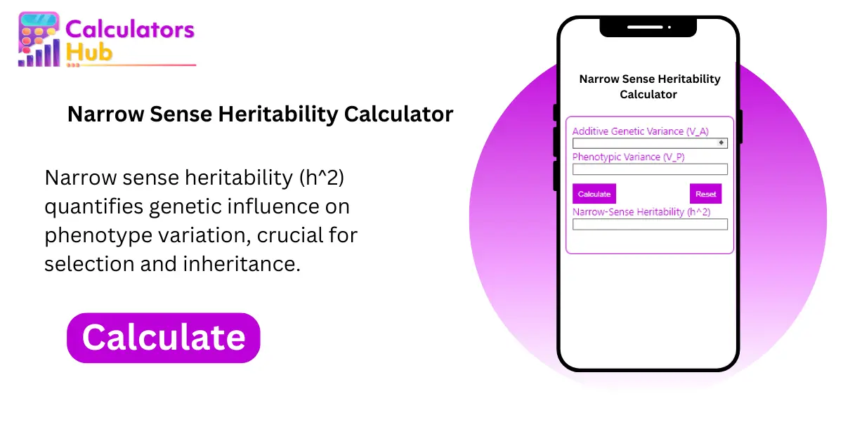 Narrow Sense Heritability Calculator