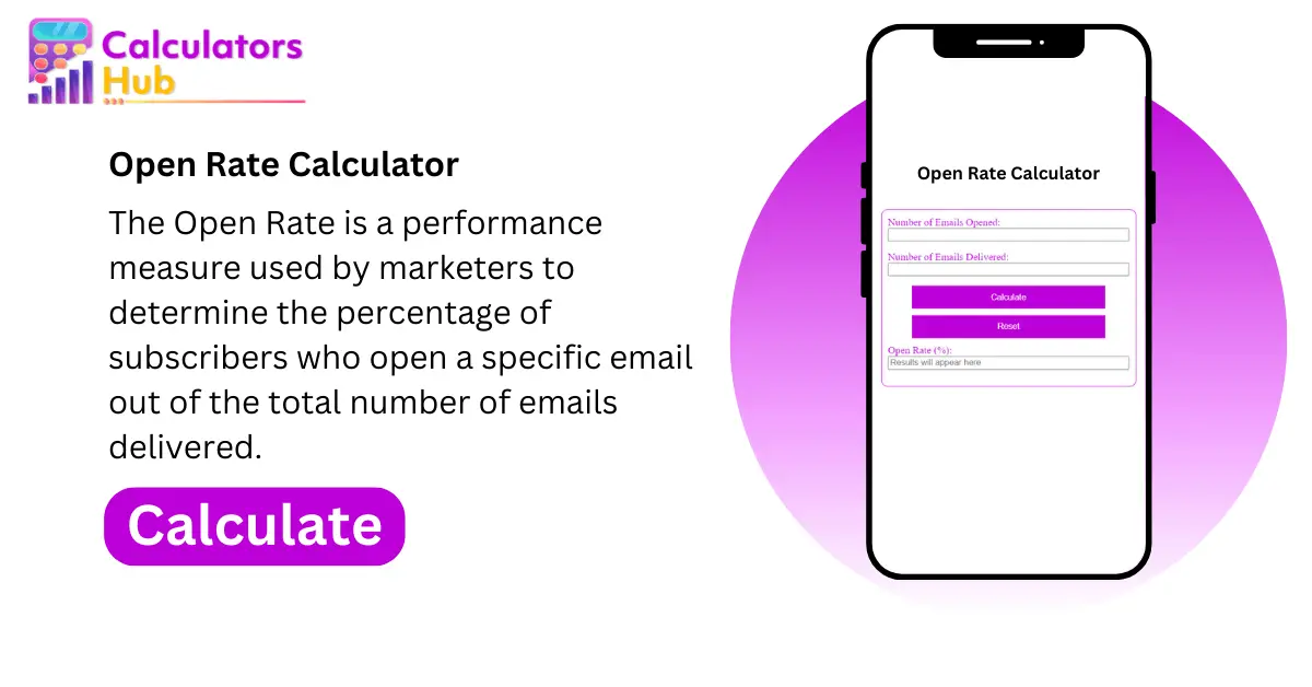 Open Rate Calculator
