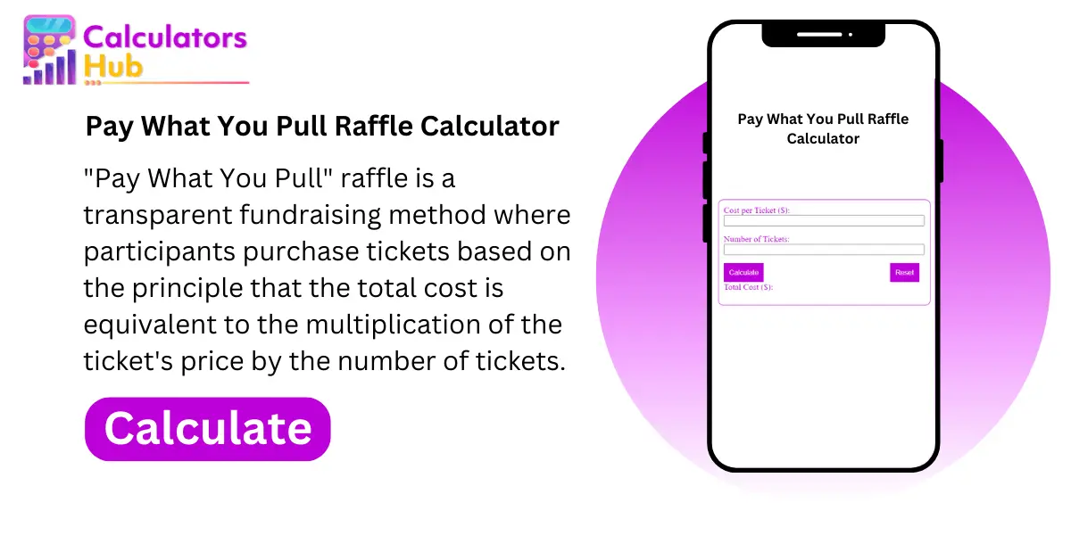 Pay What You Pull Raffle Calculator