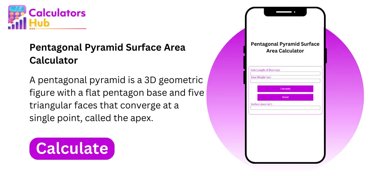 Pentagonal Pyramid Surface Area Calculator