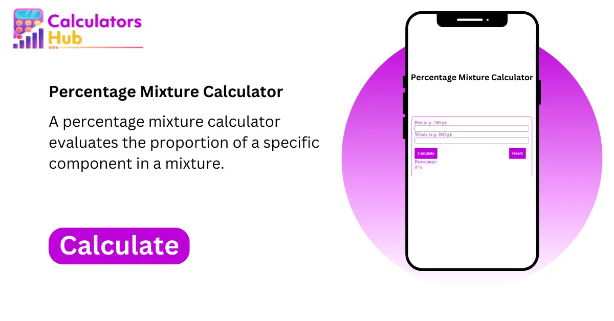 Percentage Mixture Calculator