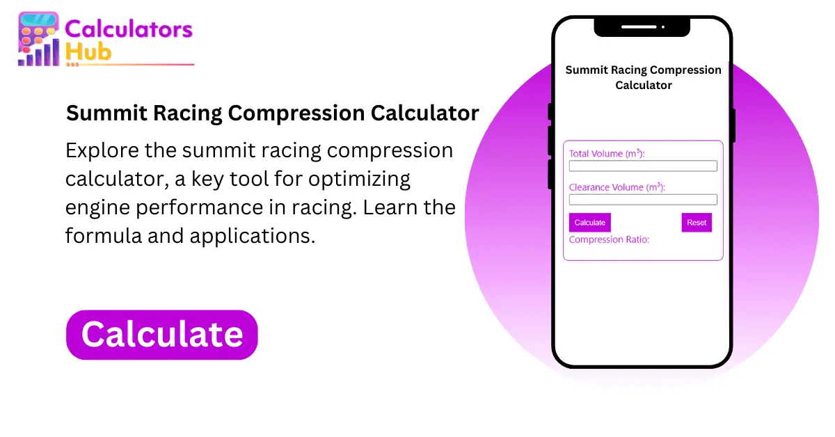 Summit Racing Compression Calculator Online