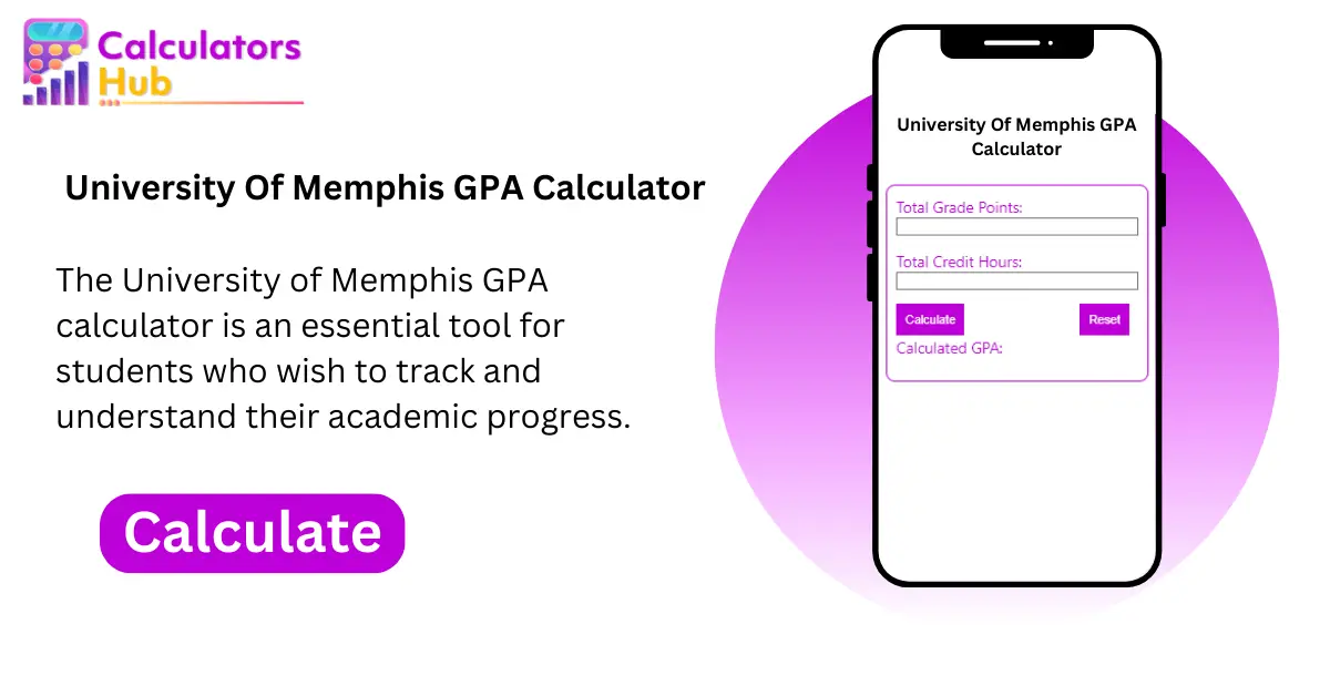 University Of Memphis GPA Calculator