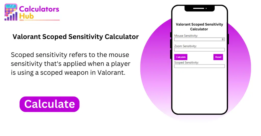 valorant default scoped sensitivity multiplier