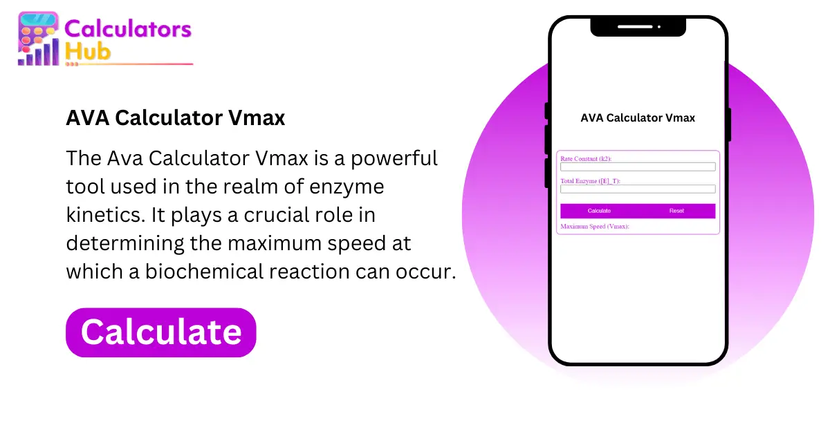 Calculadora AVA Vmax