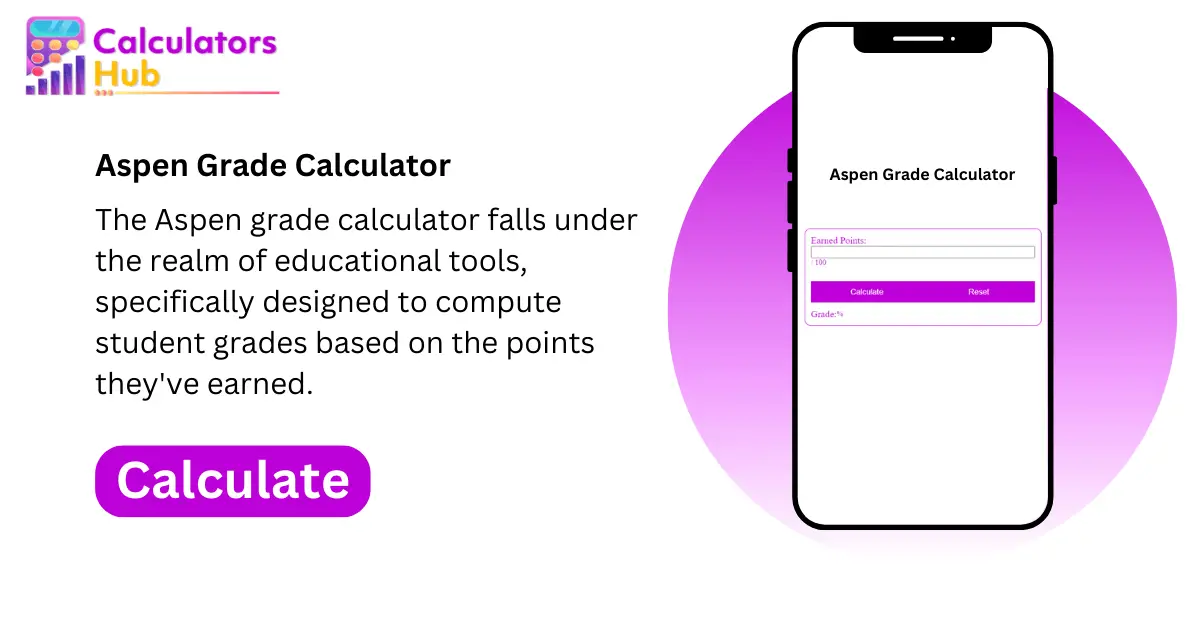 Aspen Grade Calculator