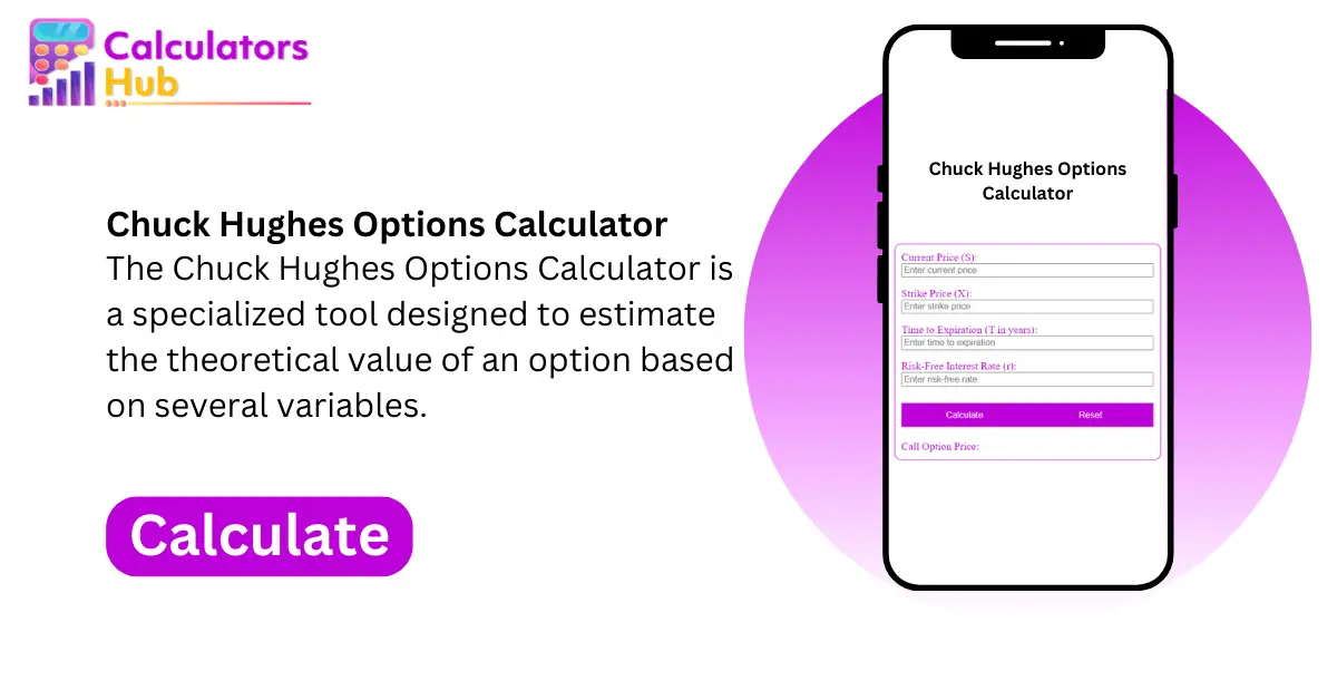 Chuck Hughes Options Calculator