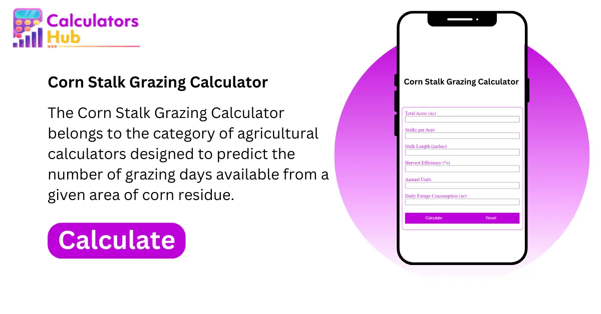 Corn Stalk Grazing Calculator