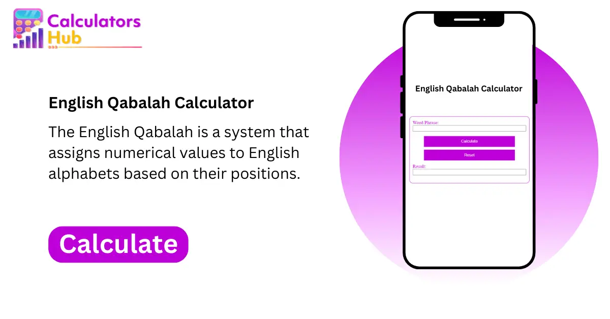 English Qabalah Calculator
