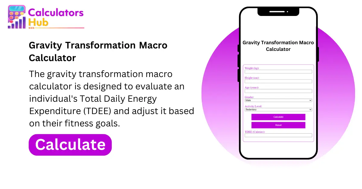 Gravity Transformation Macro Calculator