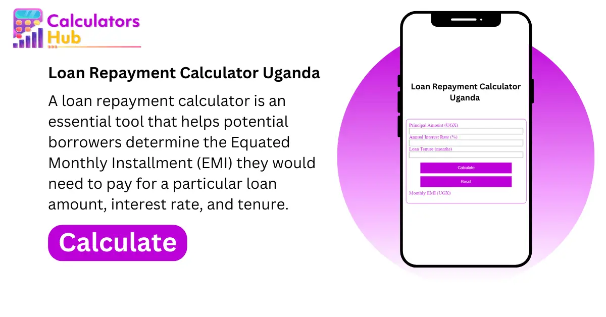 Loan Repayment Calculator Uganda Online