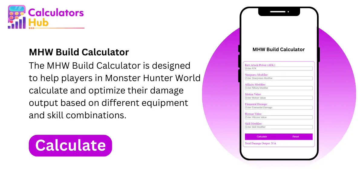 MHW Build Calculator