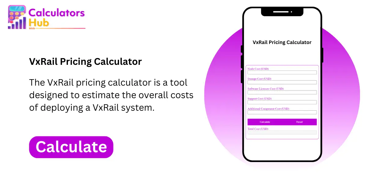 VxRail Pricing Calculator