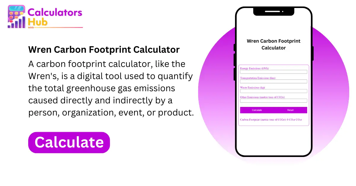 Wren Carbon Footprint Calculator