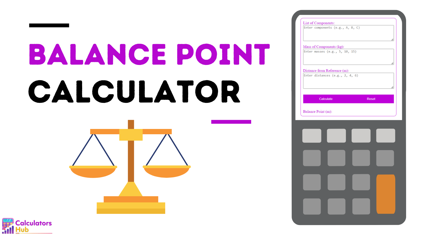Balance Point Calculator