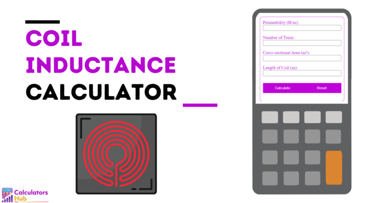 online finance calculator
