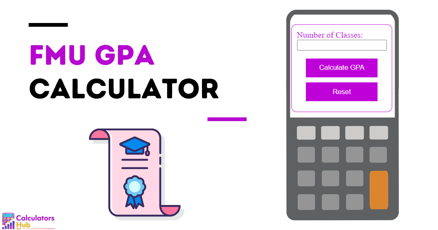 FMU GPA Calculator