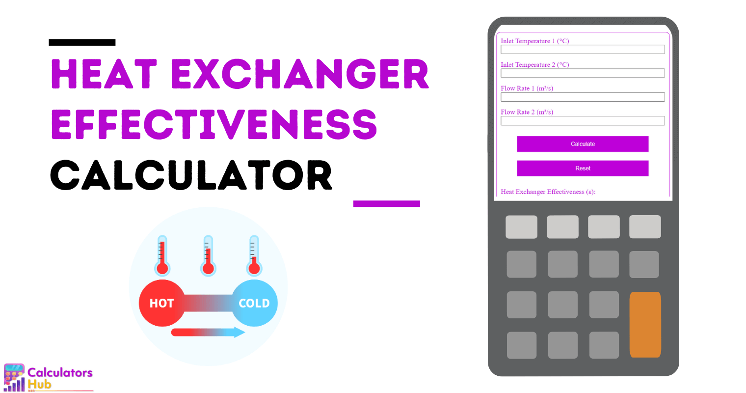 Heat Exchanger Effectiveness Calculator