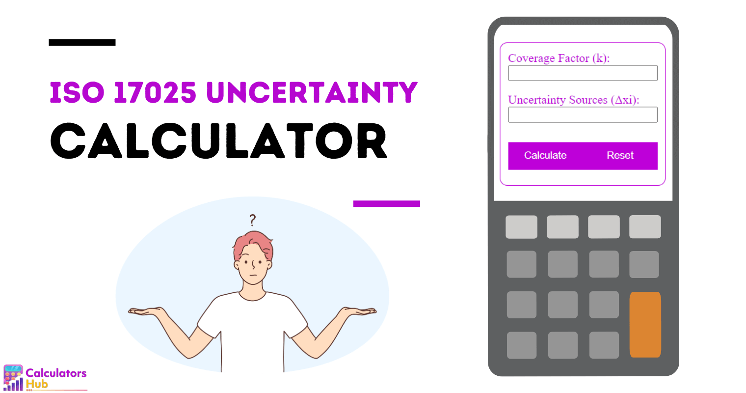 ISO 17025 Uncertainty Calculator