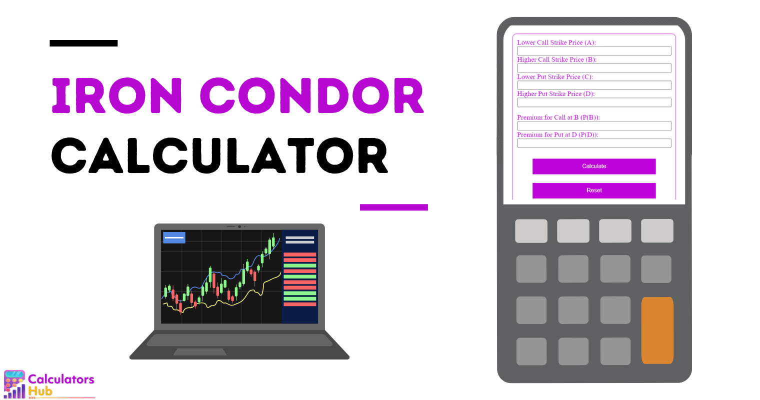 Iron Condor Calculator