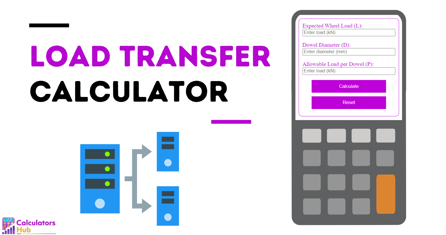 load-transfer-calculator-online