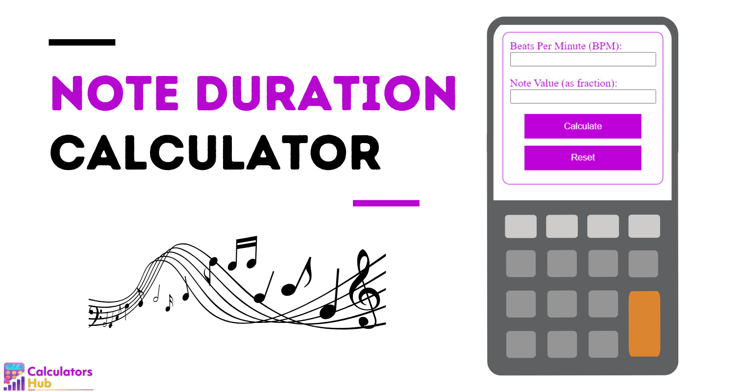 Note Duration Calculator
