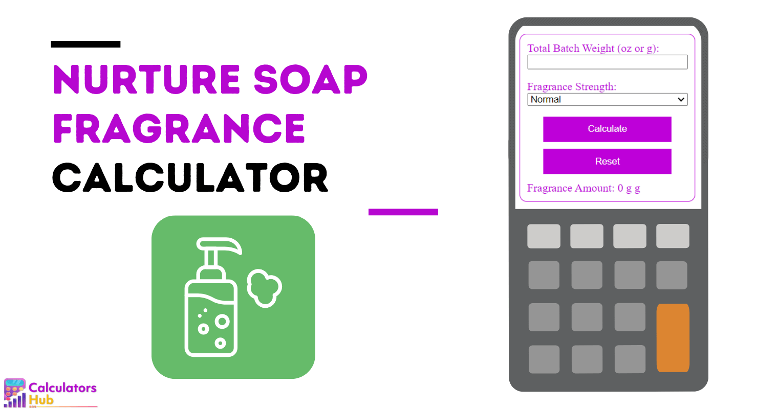 Nurture Soap Fragrance Calculator