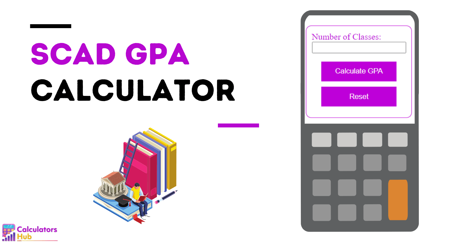 SCAD GPA Calculator
