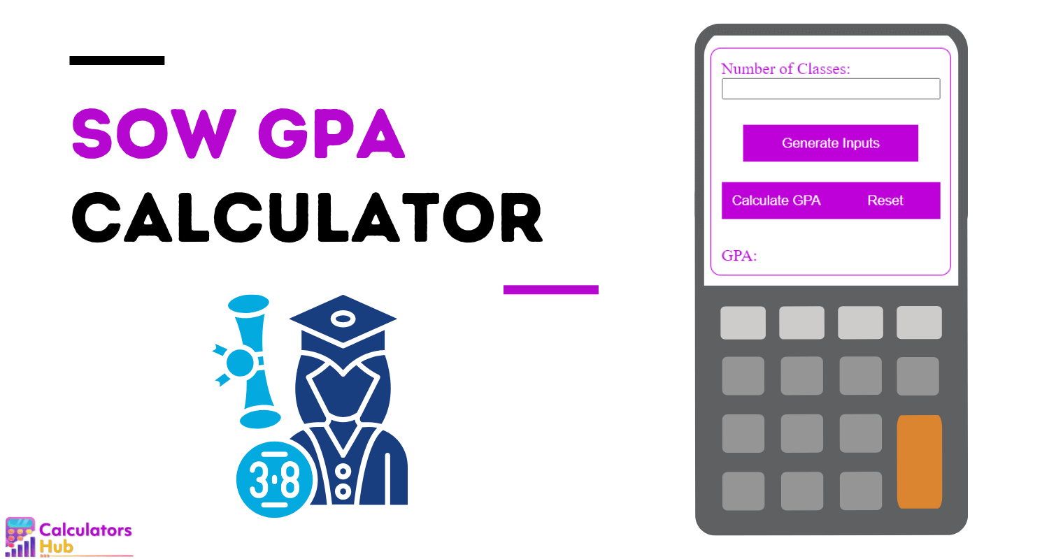 SOW GPA Calculator