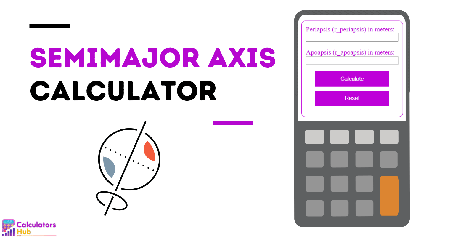 Semimajor Axis Calculator