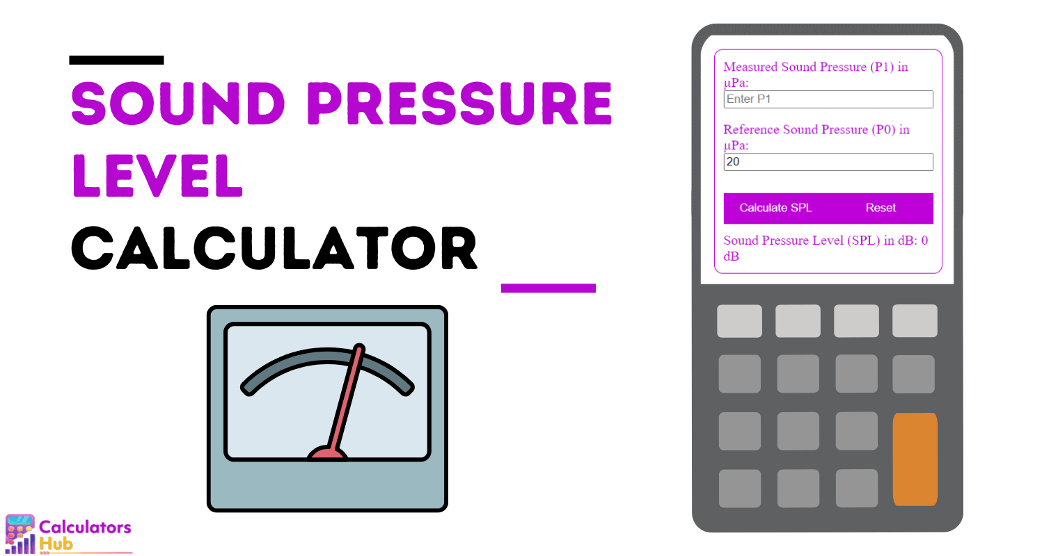Sound Pressure Level Calculator