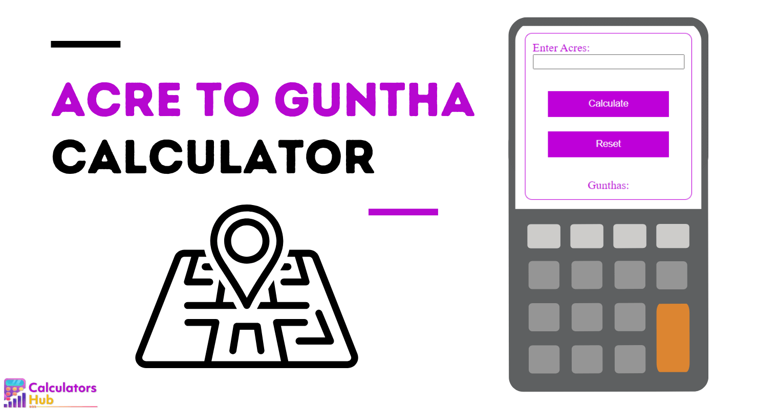 Acre to Guntha Calculator