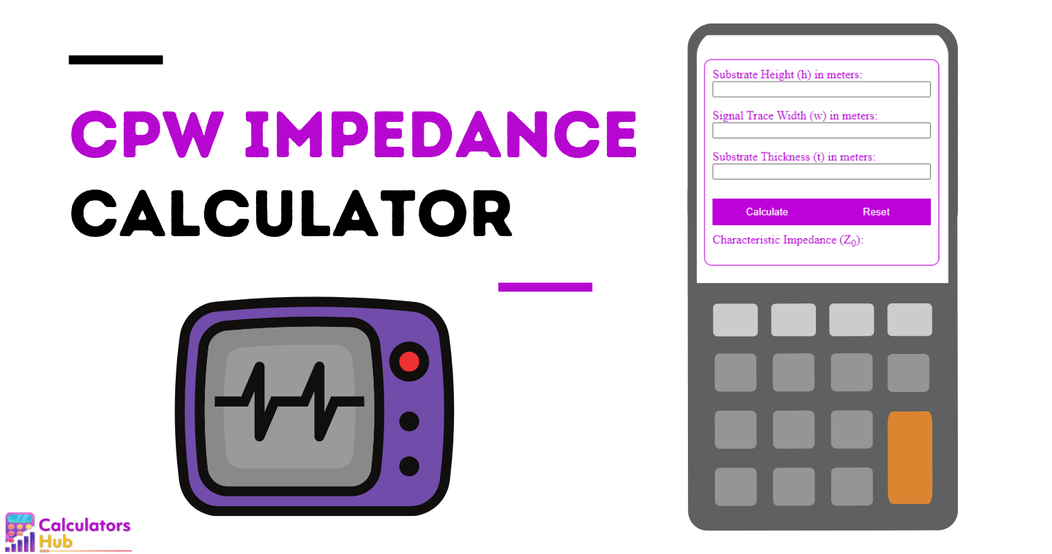 CPW Impedance Calculator