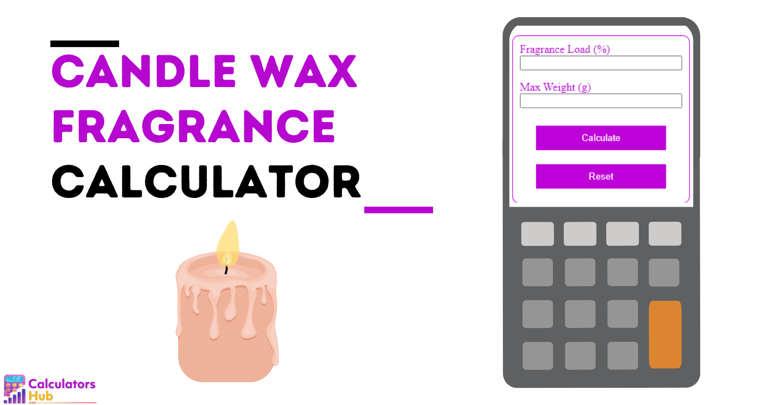 Candle Wax Fragrance Calculator