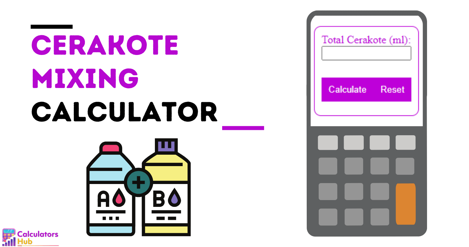 Cerakote Mixing Calculator