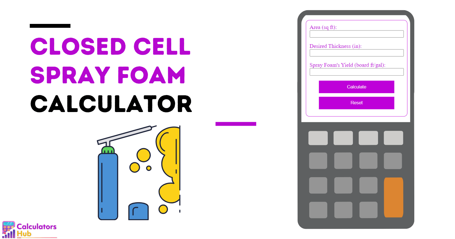 Closed Cell Spray Foam Calculator