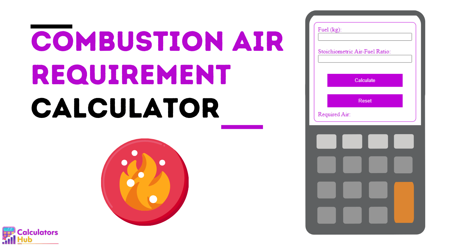 Combustion Air Requirement Calculator
