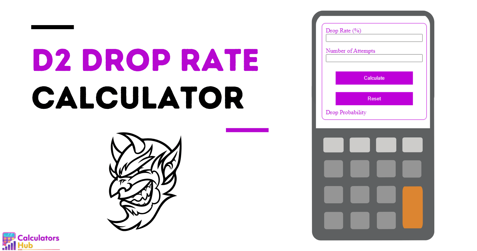 D2 Drop Rate Calculator