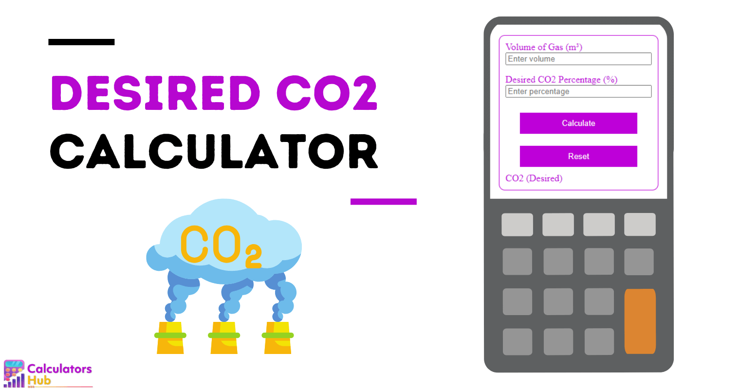 Desired CO2 Calculator