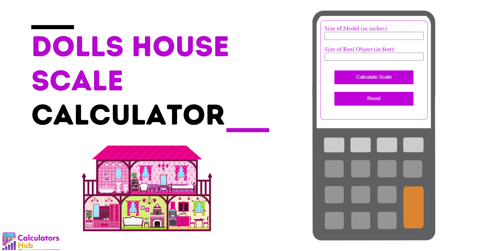 Dolls House Scale Calculator