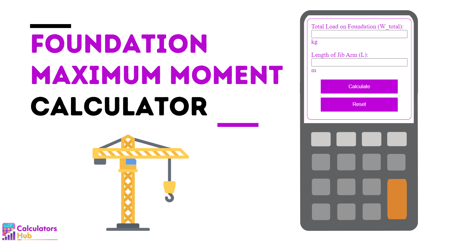 Foundation Maximum Moment Calculator