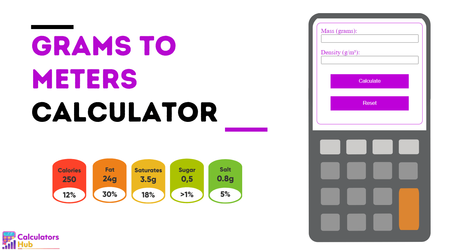 Grams to Meters Calculator