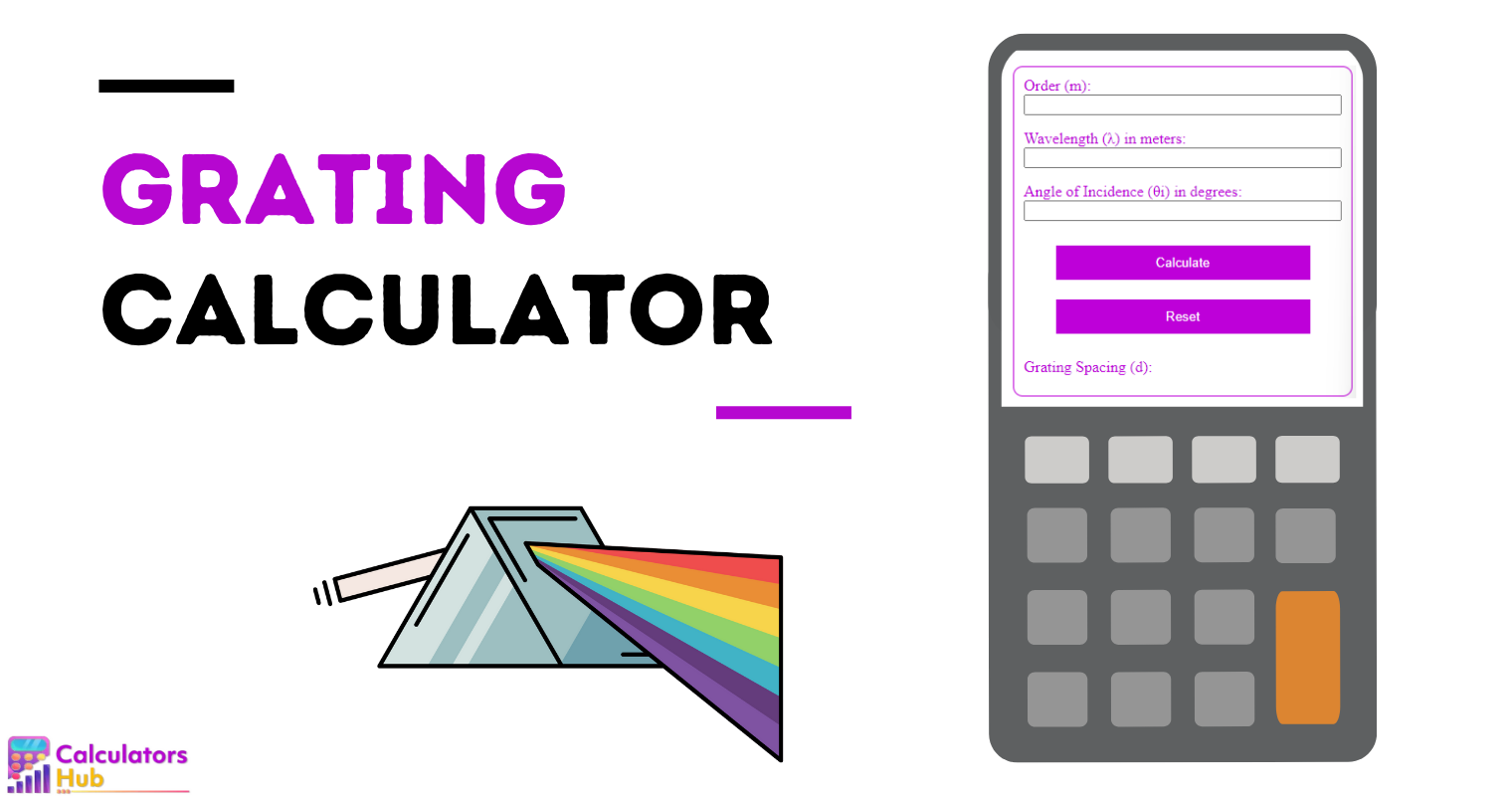 Grating Calculator